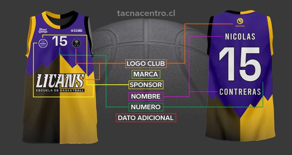 Bosque herir Nominal ▷ Camisetas de Basquetbol Personalizadas ✔️ Diseño Gratis