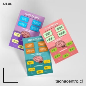 Afiches sobre salud mental