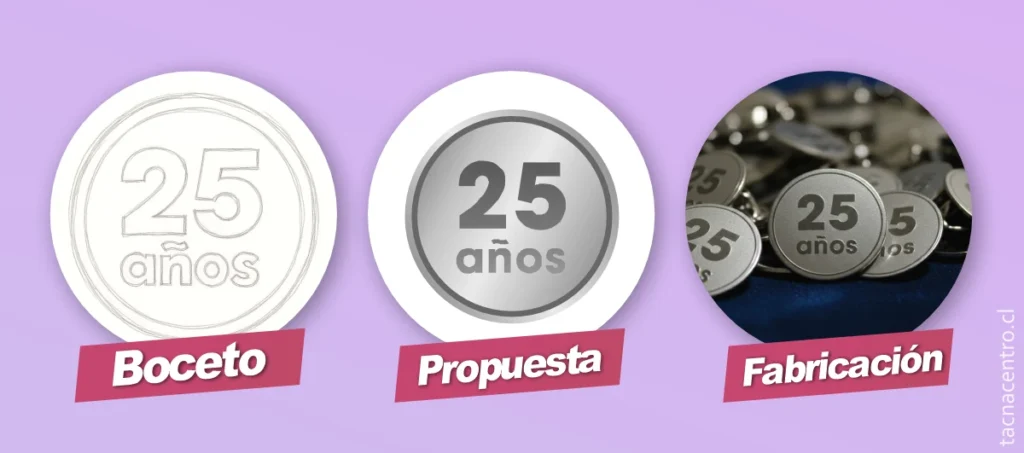 proceso diseña tu pin lila valparaiso 2025 diseño personalizado de pines en valparaíso chile