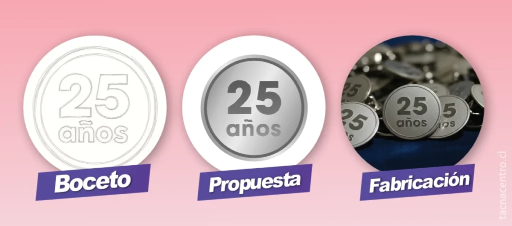 diseño personalizado de pines en punta arenas chile
