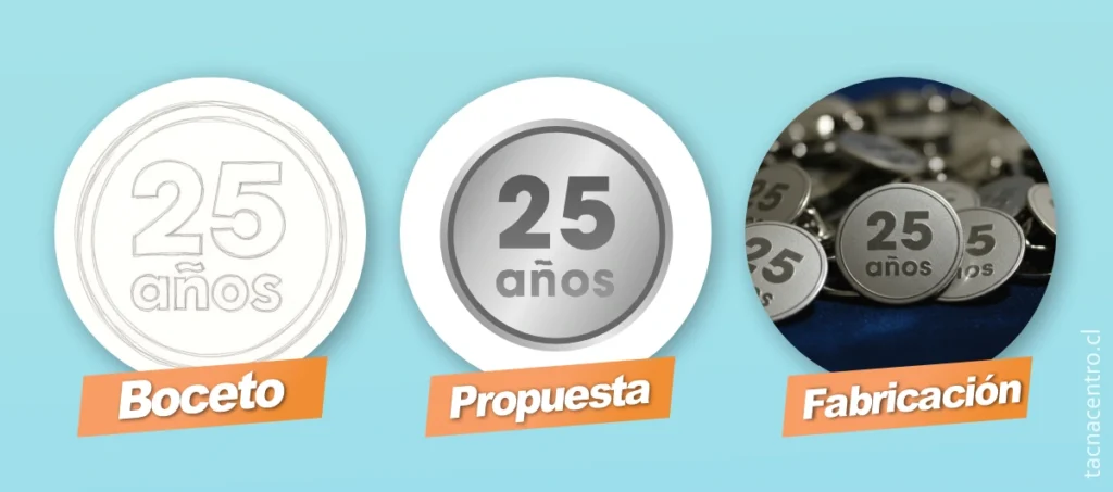 diseño personalizado de pines en iquique chile