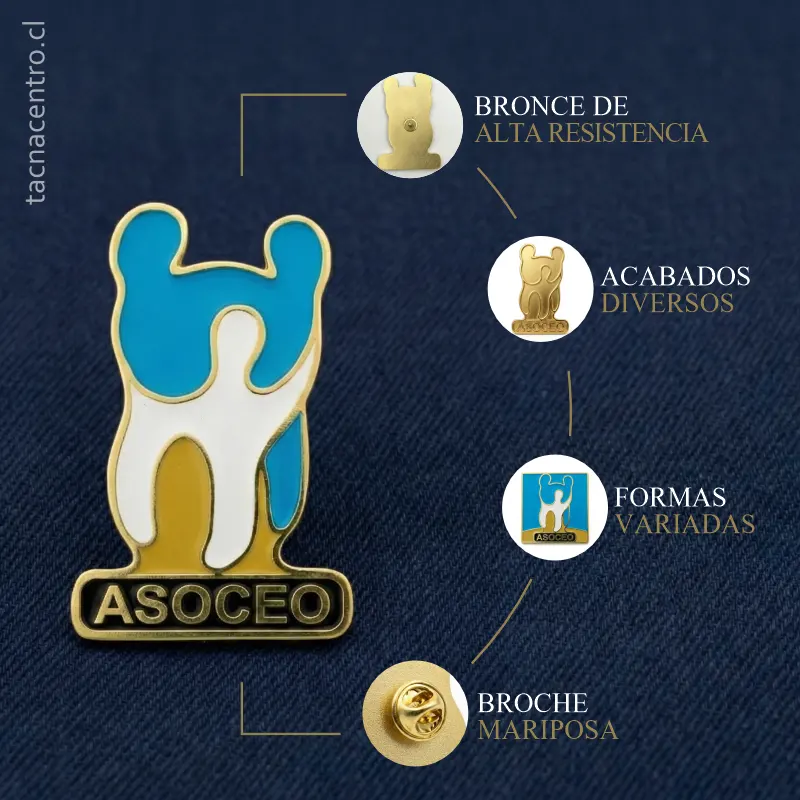 caracteristicas de los pines metalicos personalizados 2025 caracteristicas de los pines metalicos personalizados