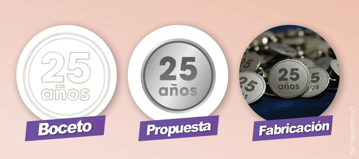 diseño personalizado de pines en arica chile