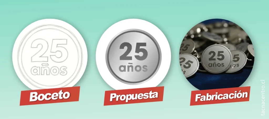 diseño personalizado de pines en temuco chile
