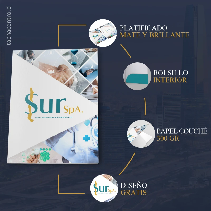 caracteristicas carpetas corporativas personalizadas 2026 caracteristicas carpetas corporativas personalizadas