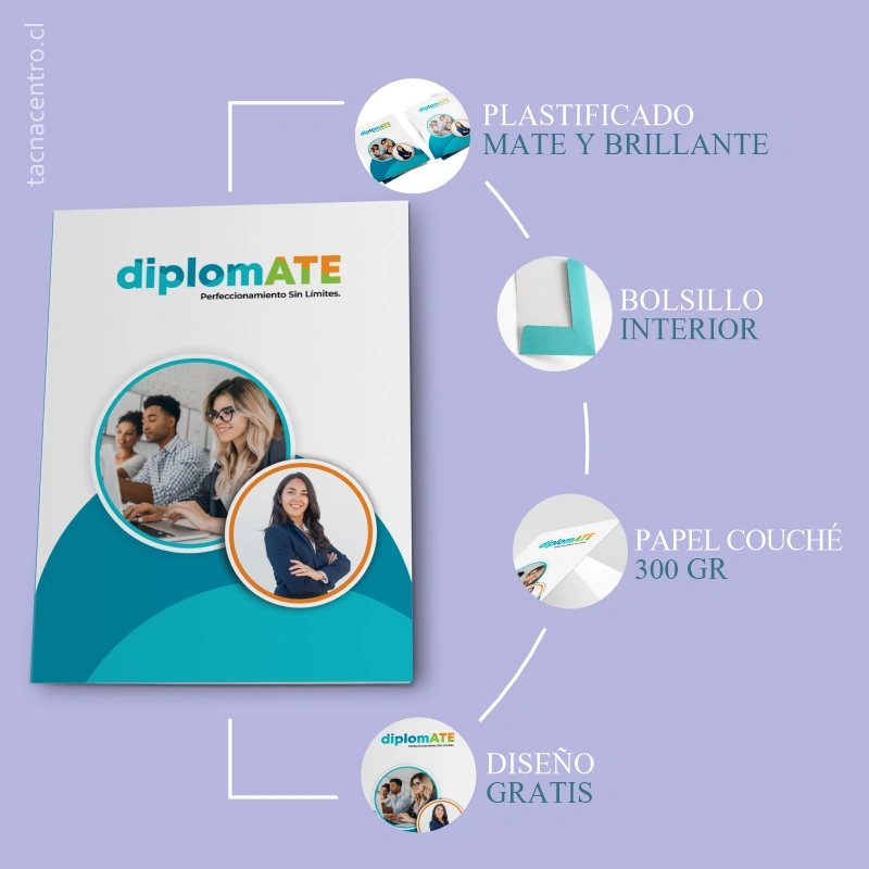 caracteristicas carpetas troqueladas personalizadas 2026 caracteristicas carpetas troqueladas personalizadas