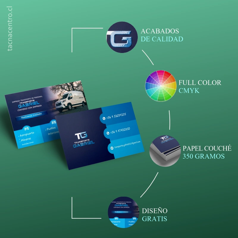 caracteristicas tarjetas sectorizadas personalizadas 2026 caracteristicas tarjetas sectorizadas personalizadas