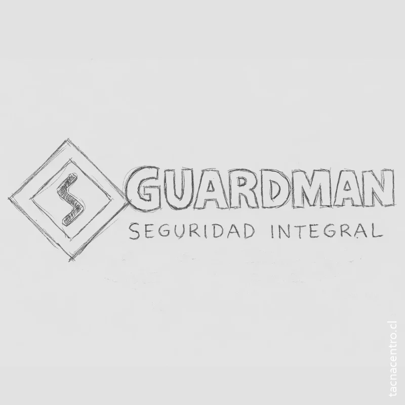 proceso de fabricacion envio de idea lanyards personalizados