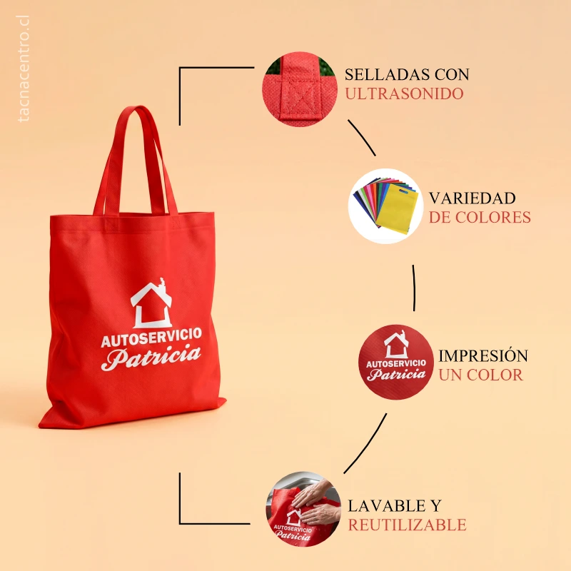 características y detalles de bolsas personalizadas