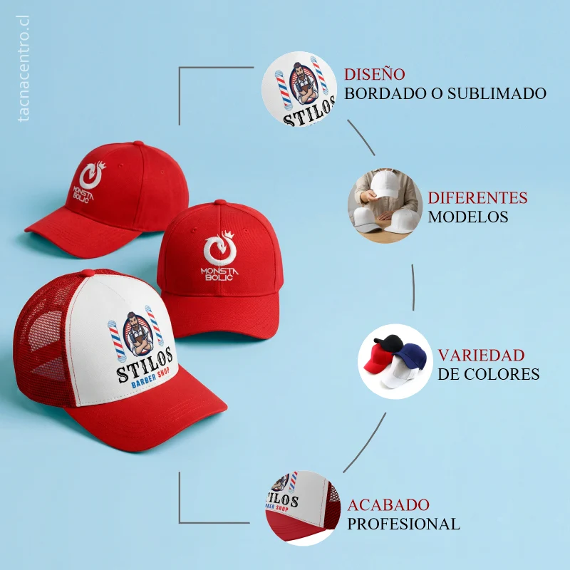 características de gorras personalizadas 