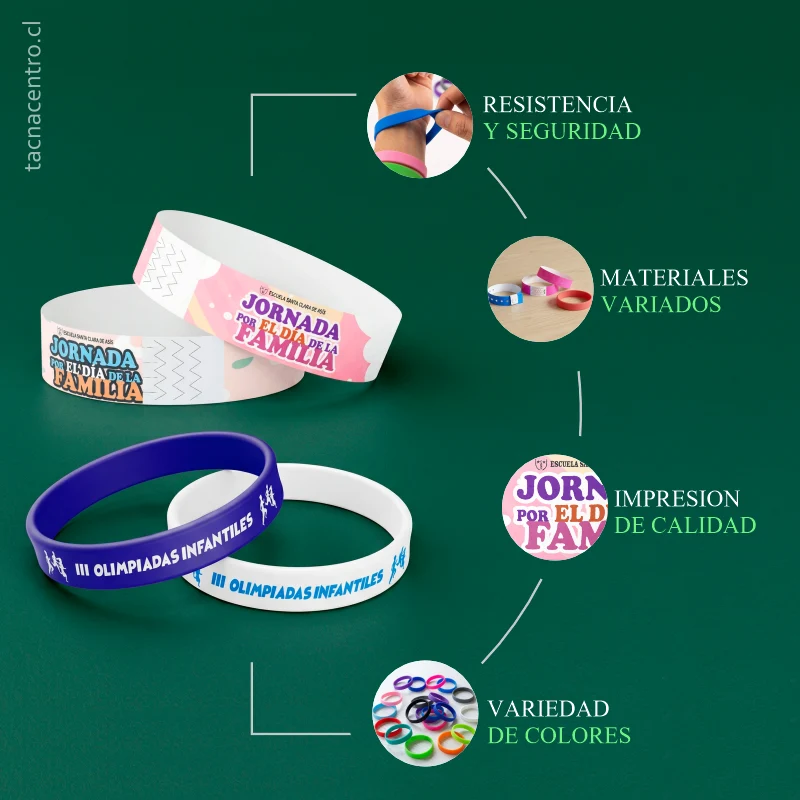 Características de pulseras para eventos 2026