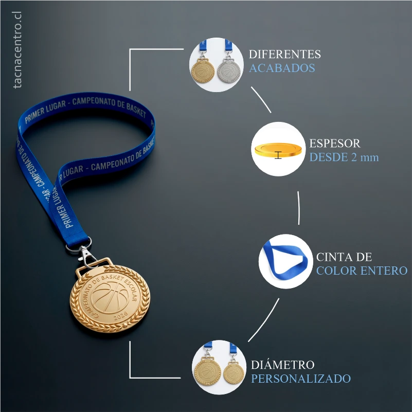 Características Técnicas y Materiales de Medallas Metálicas de Alta Calidad